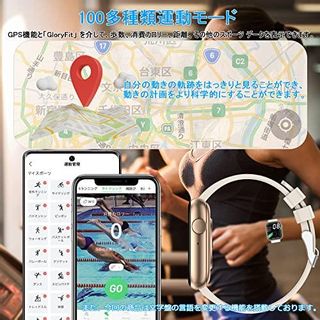 Smart Watch Newluckのサムネイル画像 3枚目