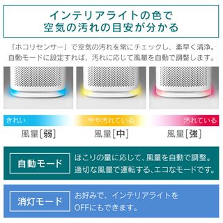 空気清浄機 9畳 お手入れ簡単の画像 3枚目