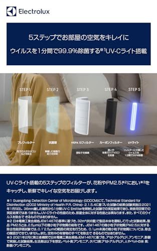 空気清浄機 Flow A3 UV エレクトロラックス（Electrolux）のサムネイル画像 3枚目