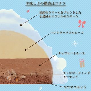 ドールケーキ　サファイヤリリーちゃん Kojimayaのサムネイル画像 2枚目