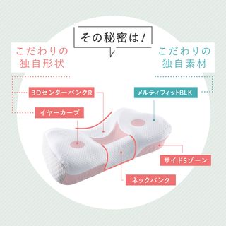 AS快眠枕2 SU-ZI(スージー) 株式会社アメイズプラスのサムネイル画像 3枚目