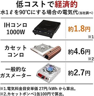 IHクッキングヒーター 1口 1000W YEP-S100 山善のサムネイル画像 2枚目