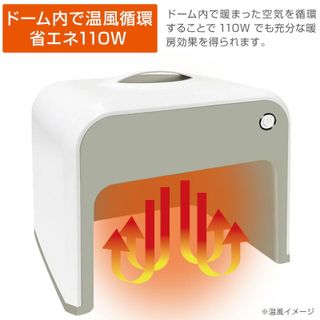 足元ヒーター 丸隆のサムネイル画像 4枚目