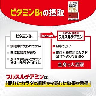 アリナミンEXプラス【第3類医薬品】の画像 3枚目