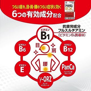 アリナミンEXプラス【第3類医薬品】 アリナミン製薬株式会社のサムネイル画像 4枚目