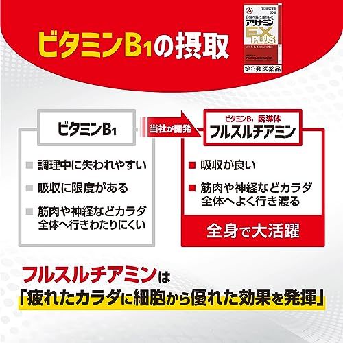 アリナミンEXプラス【第3類医薬品】 アリナミン製薬株式会社のサムネイル画像 3枚目