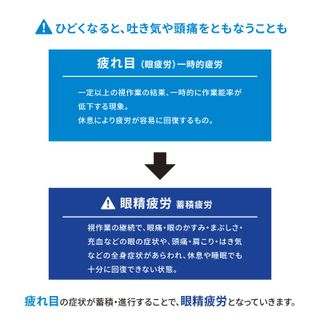 キューピーコーワiプラス【第3類医薬品】 興和株式会社のサムネイル画像 3枚目