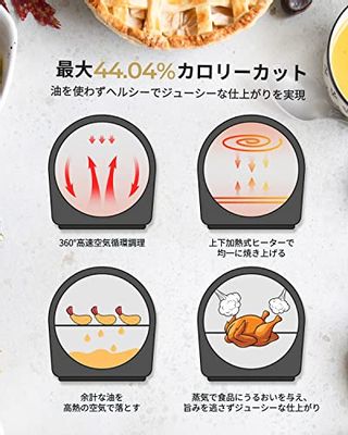 EPEIOS FoElem スマートノンフライオーブン Chefの画像 2枚目