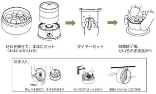 TEGARU＝SEIRO【EM-215K】 エムケー精工株式会社のサムネイル画像 4枚目