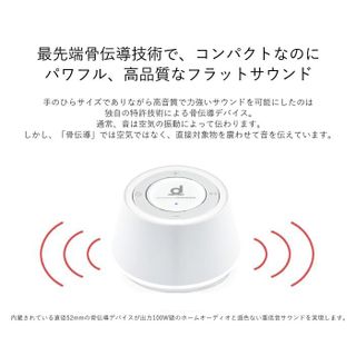 docodemoSPEAKER SP-1 boco(ボコ)のサムネイル画像 3枚目