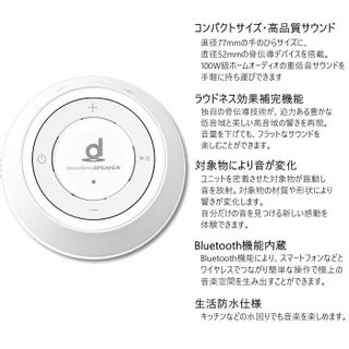 docodemoSPEAKER SP-1 boco(ボコ)のサムネイル画像 2枚目