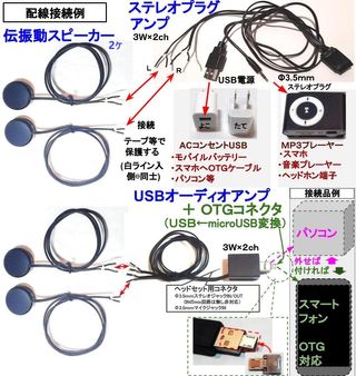 伝振動スピーカーの画像 3枚目