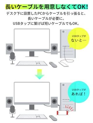 AC＆USBタップ コンパクトの画像 3枚目