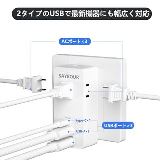 3コンセント+3USB(A+C)の画像 2枚目
