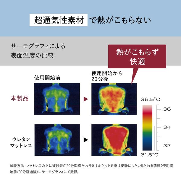 `${productStore.product.name} ${productStore.product.maker.name}の商品画像 ${idx + 1}枚目`