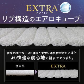 マットレス シングル 高反発 厚さ6㎝ エアリー エクストラタイプ AMEX-1S アイリスオーヤマ株式会社のサムネイル画像 4枚目