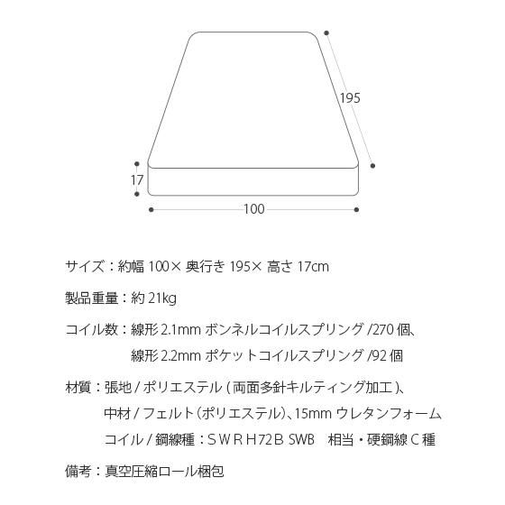 `${productStore.product.name} ${productStore.product.maker.name}の商品画像 ${idx + 1}枚目`