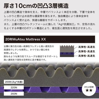 ムアツ マットレス 20年ムアツマットレスXX 昭和西川 株式会社のサムネイル画像 3枚目