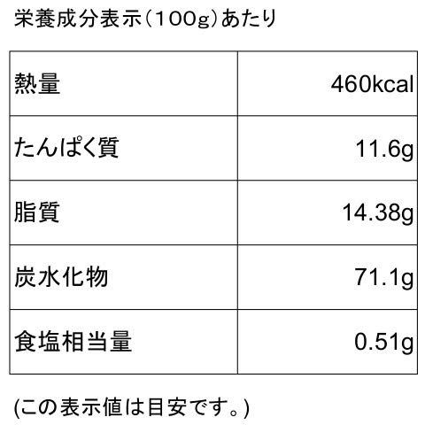 いかピーナッツ  南風堂のサムネイル画像 3枚目