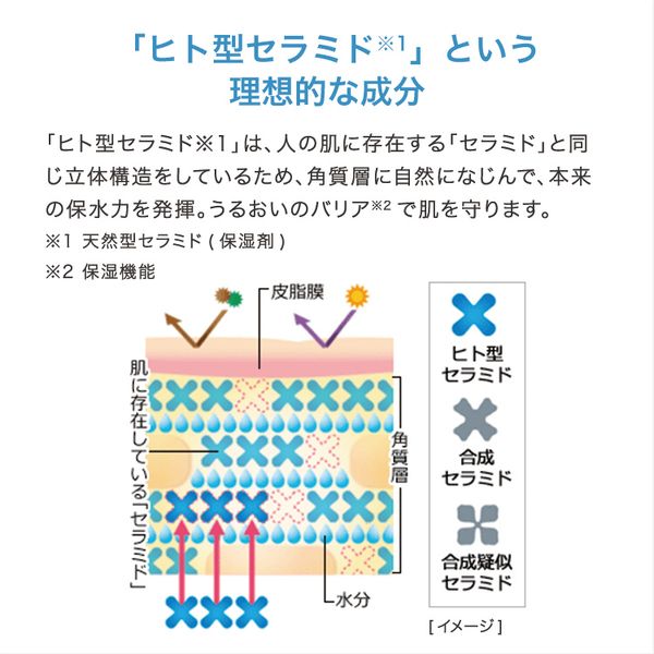 `${productStore.product.name} ${productStore.product.maker.name}の商品画像 ${idx + 1}枚目`