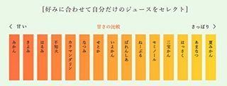 100%ピュアジュース 2本ギフトセット(みかん、はっさく) 伊藤農園のサムネイル画像 3枚目