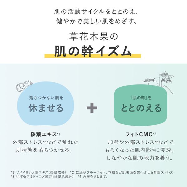 草花木果 アクネ化粧水（しっとり） 株式会社キナリのサムネイル画像 3枚目