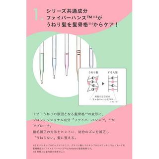 ナンバーエス うねりコントロール ヘアトリートメント カラーズ株式会社のサムネイル画像 3枚目