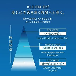 ディープモイストローション BLOOMIO（ブルーミオ）のサムネイル画像 3枚目