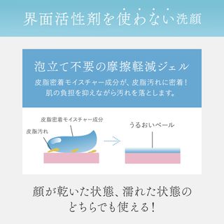 ナチュラルオフ 洗浄成分ゼロ洗顔ジェルの画像 3枚目
