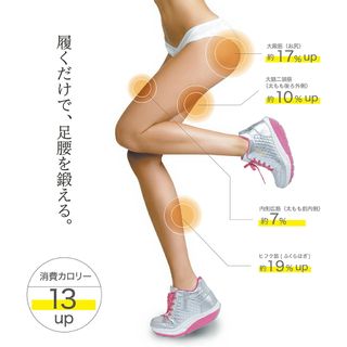 KateRuber レッグジムの画像 2枚目
