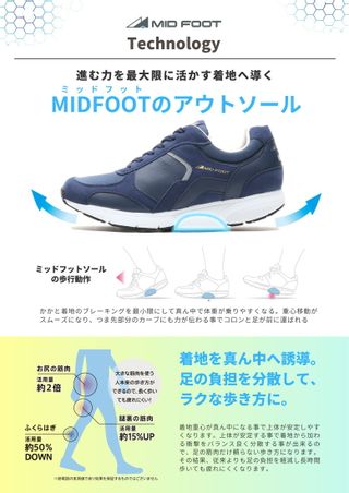 デイリーライフウォークMF-82の画像 3枚目