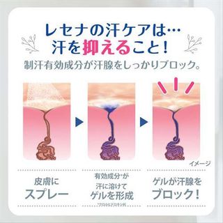 レセナ ドライシールド パウダースティック(無香性)の画像 2枚目