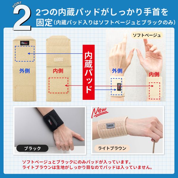 `${productStore.product.name} ${productStore.product.maker.name}の商品画像 ${idx + 1}枚目`