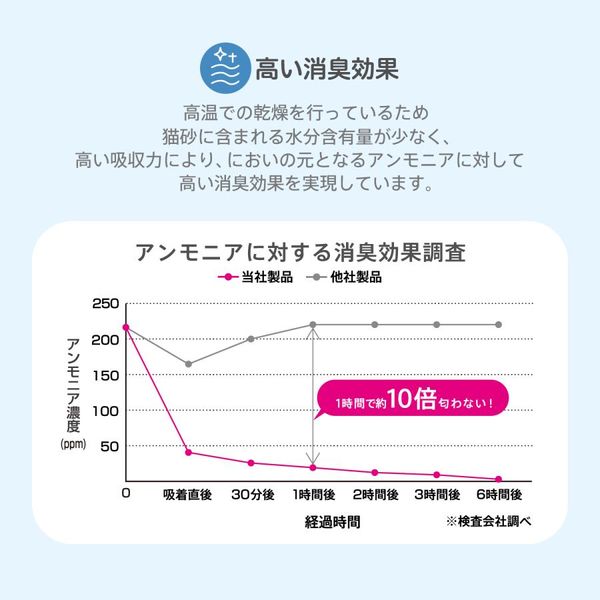 `${productStore.product.name} ${productStore.product.maker.name}の商品画像 ${idx + 1}枚目`