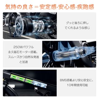 電動アシスト自転車 QiCYCLE C2Jの画像 3枚目