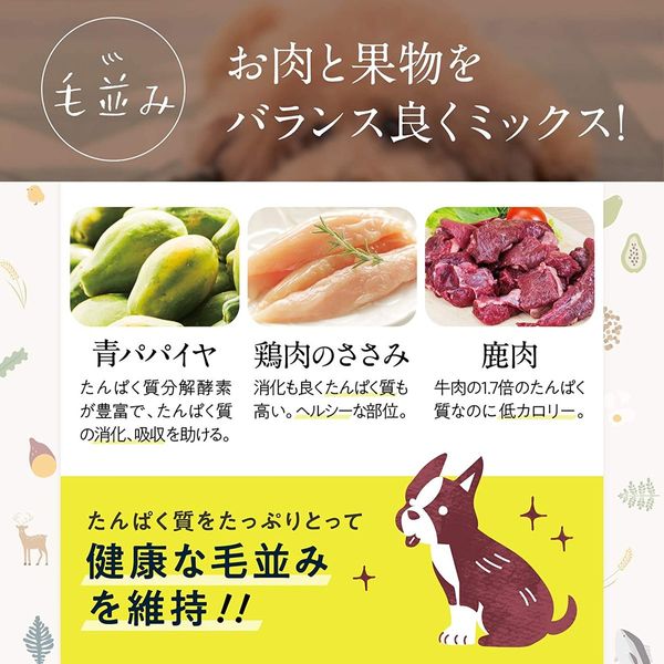 `${productStore.product.name} ${productStore.product.maker.name}の商品画像 ${idx + 1}枚目`