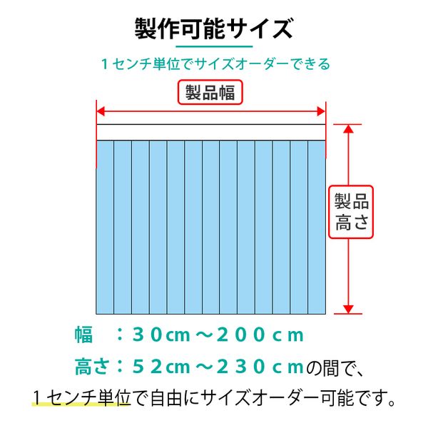 `${productStore.product.name} ${productStore.product.maker.name}の商品画像 ${idx + 1}枚目`