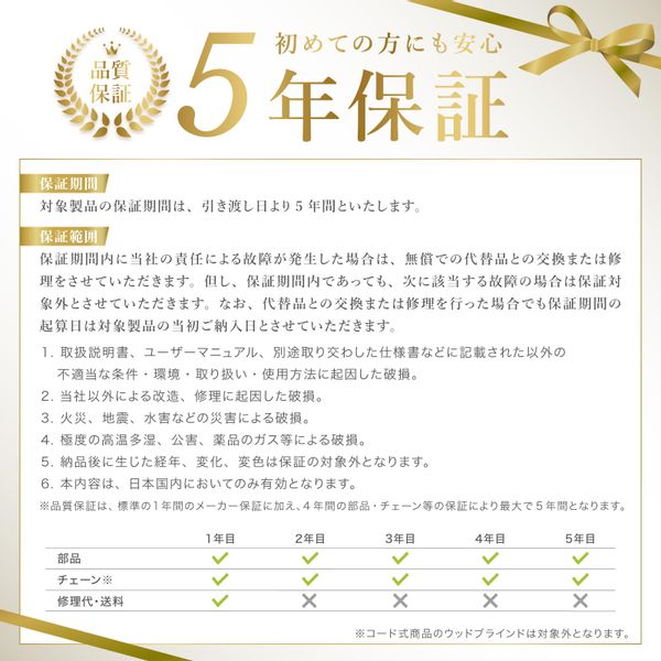 `${productStore.product.name} ${productStore.product.maker.name}の商品画像 ${idx + 1}枚目`