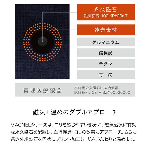 `${productStore.product.name} ${productStore.product.maker.name}の商品画像 ${idx + 1}枚目`