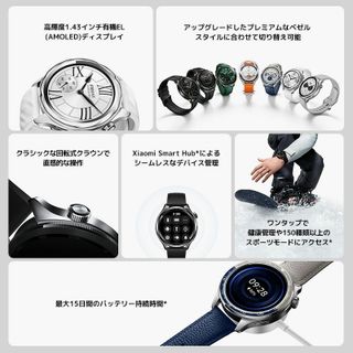 Watch S4の画像 3枚目