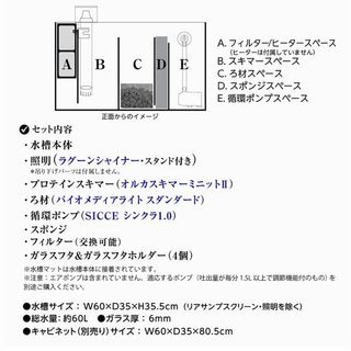 シェルAIO60の画像 2枚目