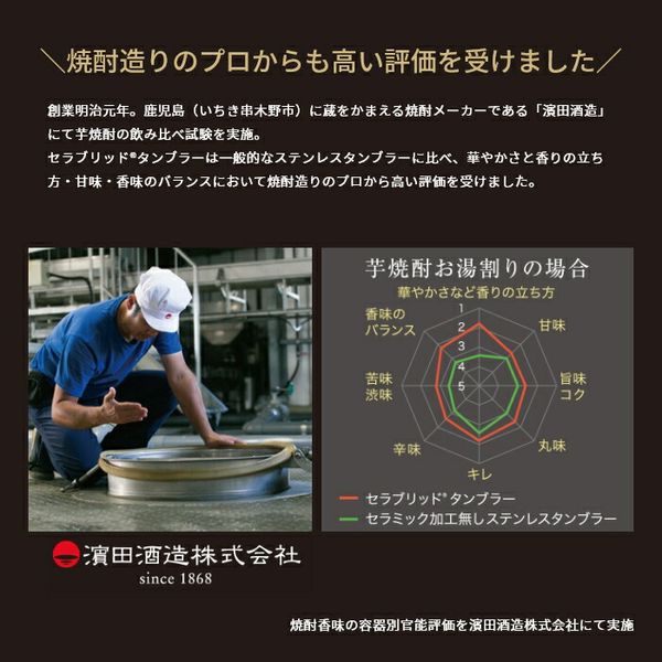 `${productStore.product.name} ${productStore.product.maker.name}の商品画像 ${idx + 1}枚目`