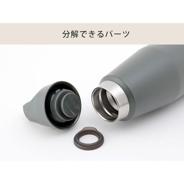 `${productStore.product.name} ${productStore.product.maker.name}の商品画像 ${idx + 1}枚目`