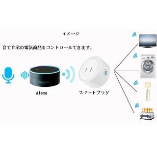 KYOMOTO スマートプラグ 京源のサムネイル画像 4枚目