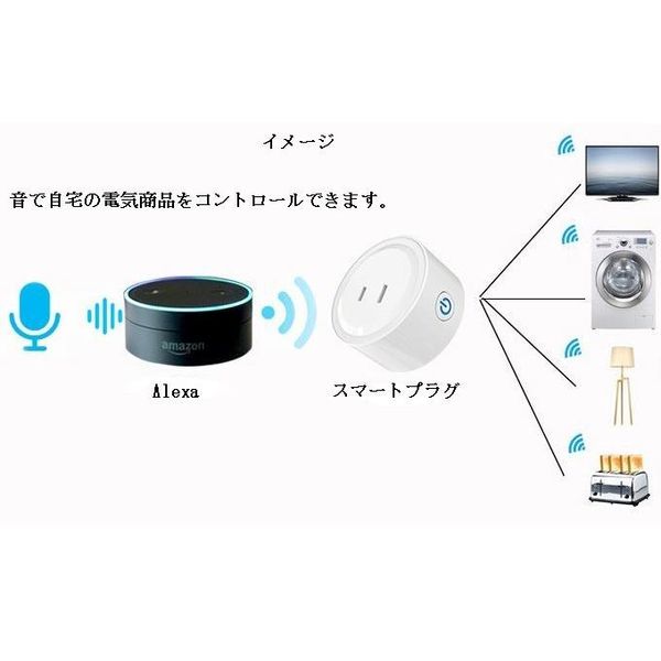 `${productStore.product.name} ${productStore.product.maker.name}の商品画像 ${idx + 1}枚目`