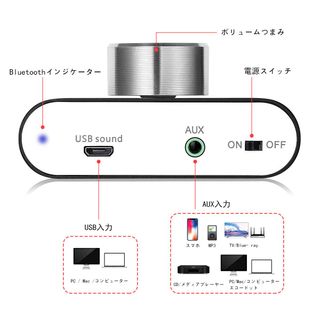 NS-01G Pro パワーアンプ Nobsoundのサムネイル画像 4枚目