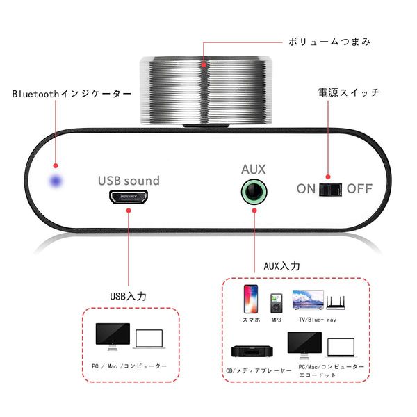 `${productStore.product.name} ${productStore.product.maker.name}の商品画像 ${idx + 1}枚目`