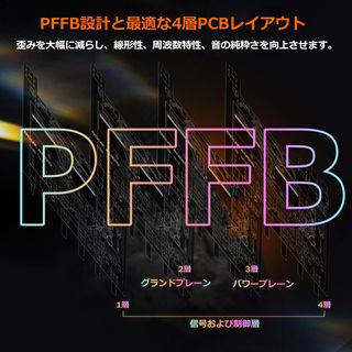 パワーアンプ PFFB付き TPA3255 Douk Audio & Nobdoundのサムネイル画像 4枚目