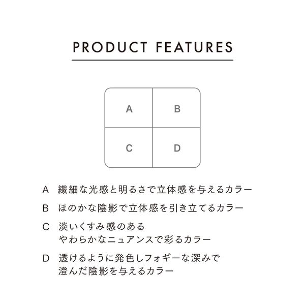 `${productStore.product.name} ${productStore.product.maker.name}の商品画像 ${idx + 1}枚目`