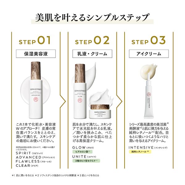 `${productStore.product.name} ${productStore.product.maker.name}の商品画像 ${idx + 1}枚目`